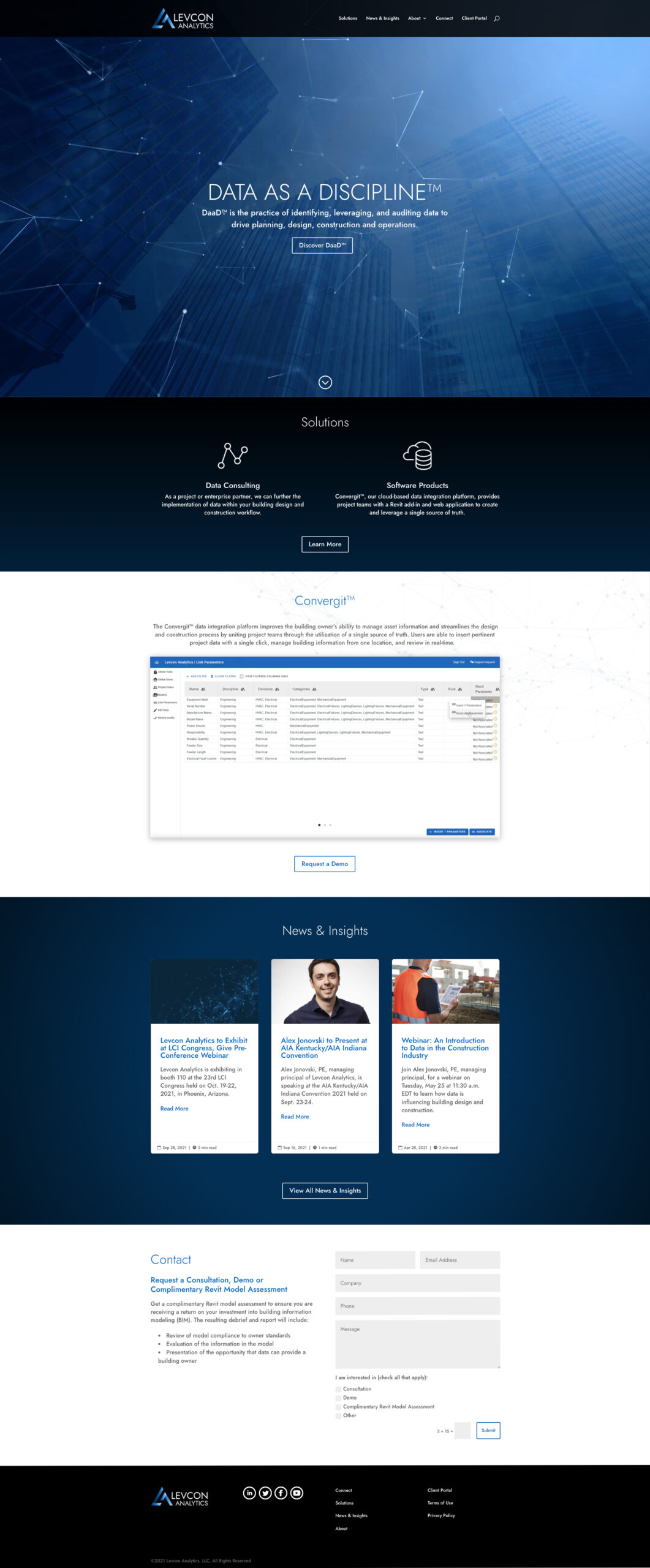 Levcon Analytics Homepage